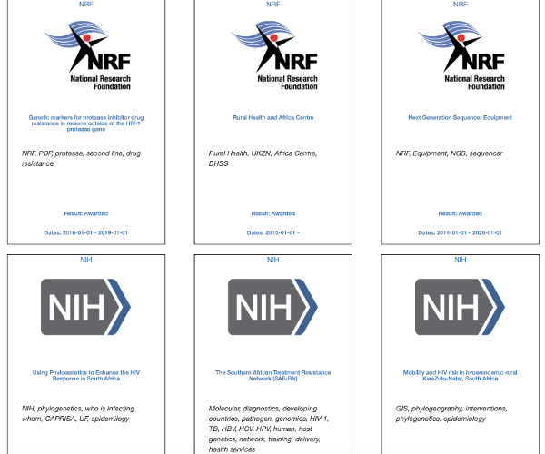 KRISP has a professional grant unit to support its researchers and collaborators to raise funding