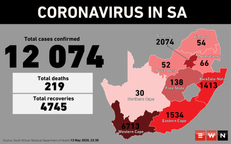 South Africa's COVID-19 lockdown may have averted about 20,000 deaths